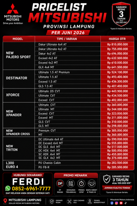 Pricelist Terbaru Mitsubishi Lampung 2026 - Promo Mitsubishi Lampung 2026